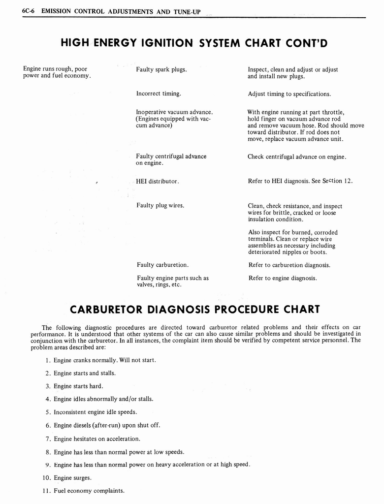 n_1976 Oldsmobile Shop Manual 0363 0149.jpg